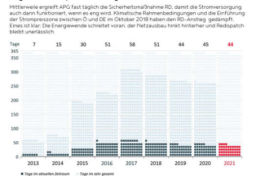 Redispatch - Download 5 DE.jpg